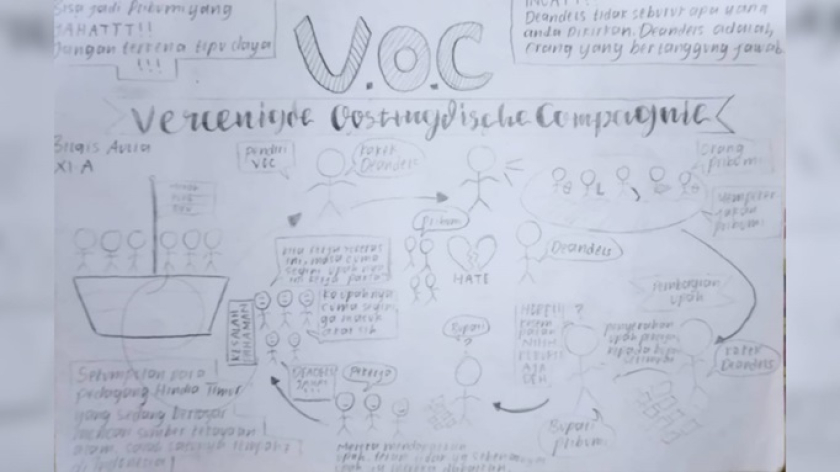 Doodle sejarah karya Bilqis Aulia kelas 11A PPI 24 Rancaekek. (Foto: Hafidz Azhar)