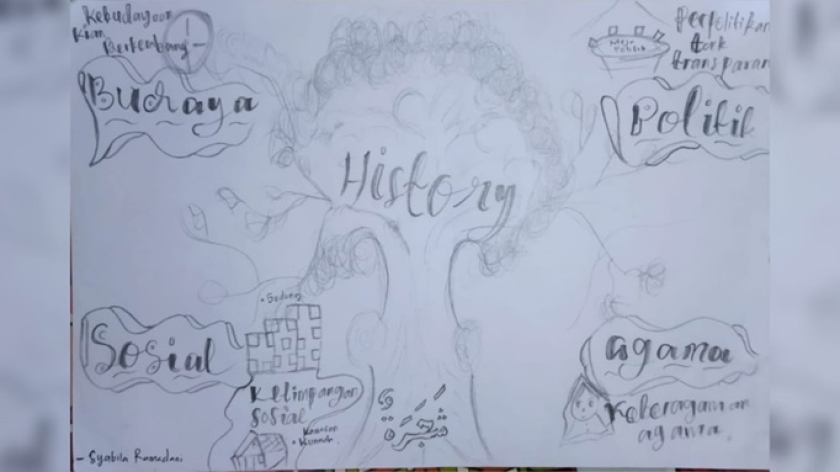 Doodle sejarah karya Syabila Ramadani kelas 11A PPI 24 Rancaekek. (Foto: Hafidz Azhar)