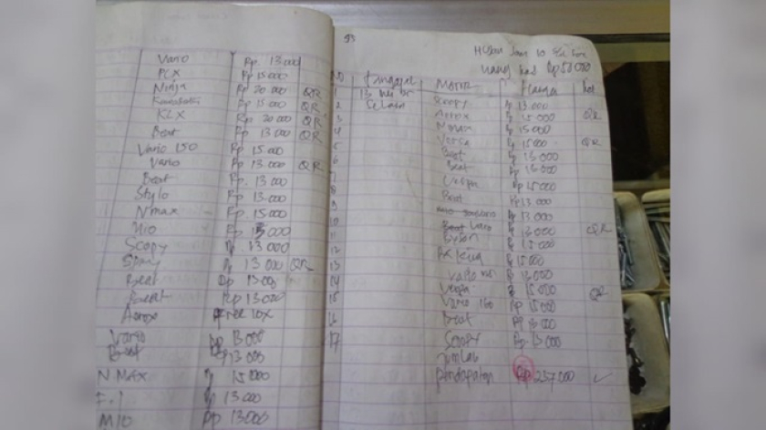 Setiap pemasukan San Wash yang diterima dari pelanggan dicatatkan manual di buku. (Foto: Maulida Hasna Haniifa)