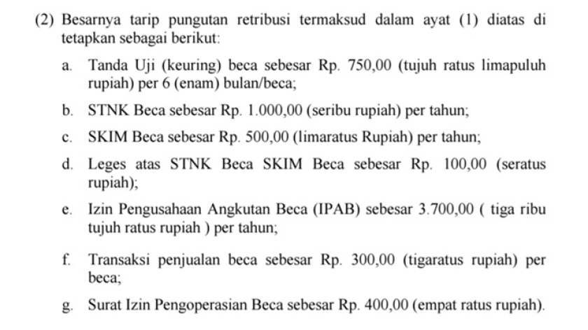Peraturan Daerah Kotamadya Daerah Tingkat II Bandung No. 19 Tahun 1987, Hal. 3. (Foto: Dokumentasi Amni Isnaeni Rustam)