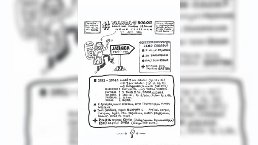 Tafsiran visual Warga Madjalah Sunda tahun 1950-an dari Bogor. (Ilustrasi: Hawe Setiawan)