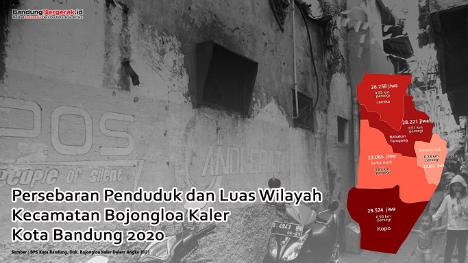 BASRENG BADAWANG BANDUNG