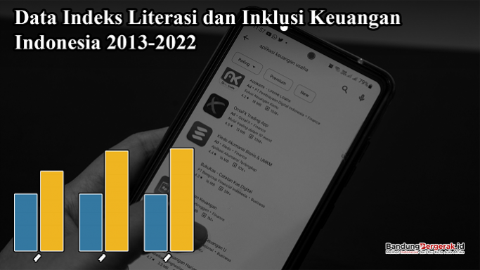 Data Indeks Literasi dan Inklusi Keuangan Indonesia 2013-2022:...
