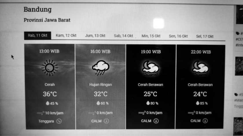 Tangkapan layar prakiraan cuaca di Kota Bandung, Rabu, 11 Oktober 2023. (Foto: Awla Rajul/BandungBergera.id)