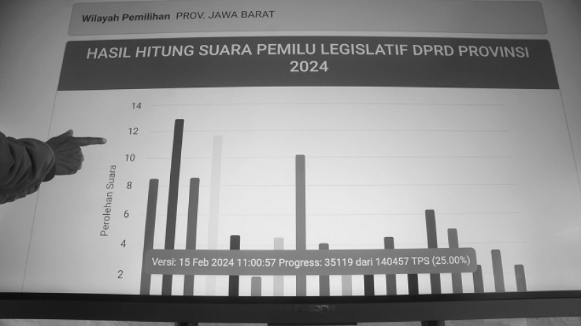 Rekapitulasi Pemilu 2024 di KPU Jawa Barat, 15 Februari 2024. (Foto: Prima Mulia /BandungBergerak.id)